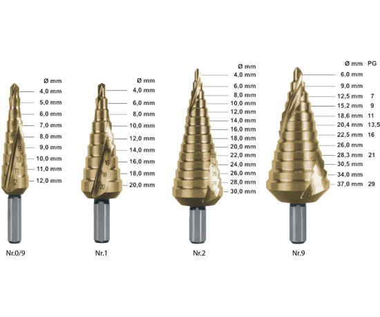 Afbeeldingen van HSS TRAPPENBOOR TIN-GECOAT, NR.0/9 ø4-12